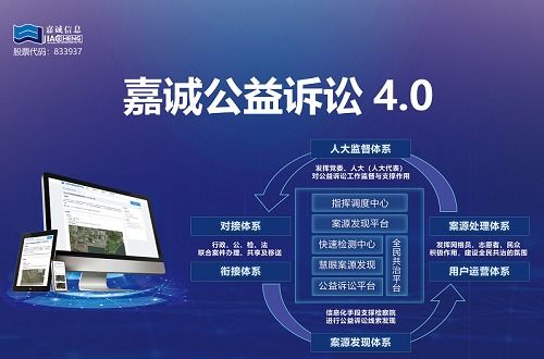 嘉誠信息 專業信息系統集成服務，驅動企業數字化轉型
